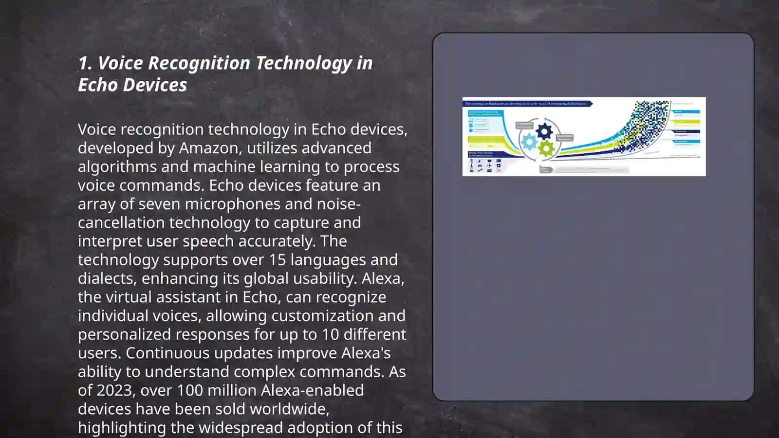 Voice Recognition Technology in Echo Devices 3