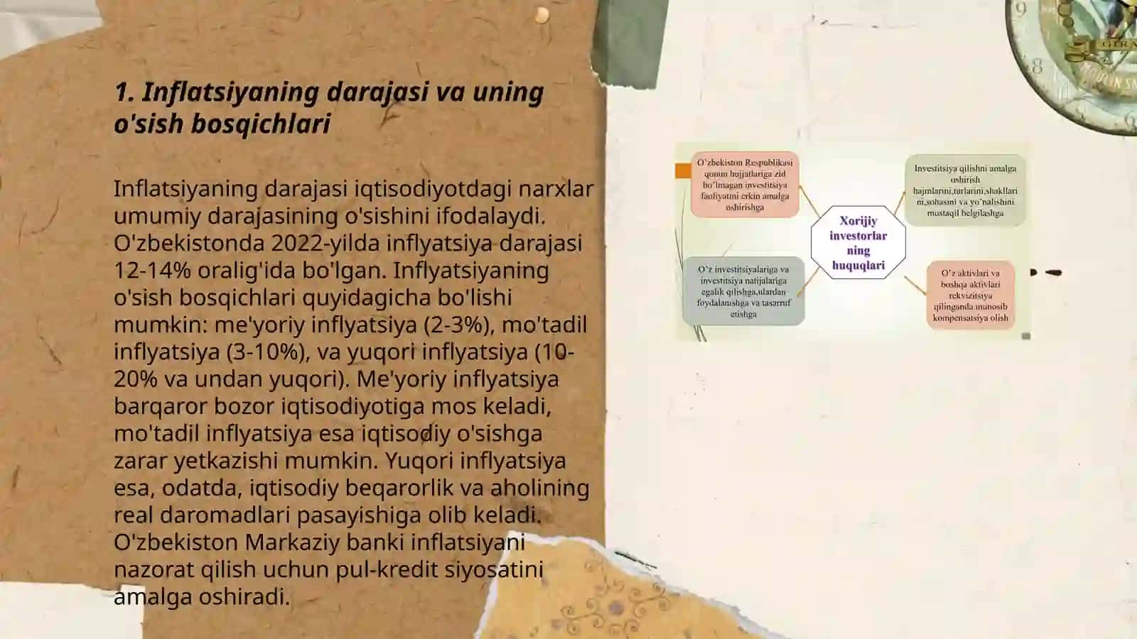 Inflatsiyaning ijtimoiy-iqtisodiy oqibatlari va uni jilovlash usullari 3