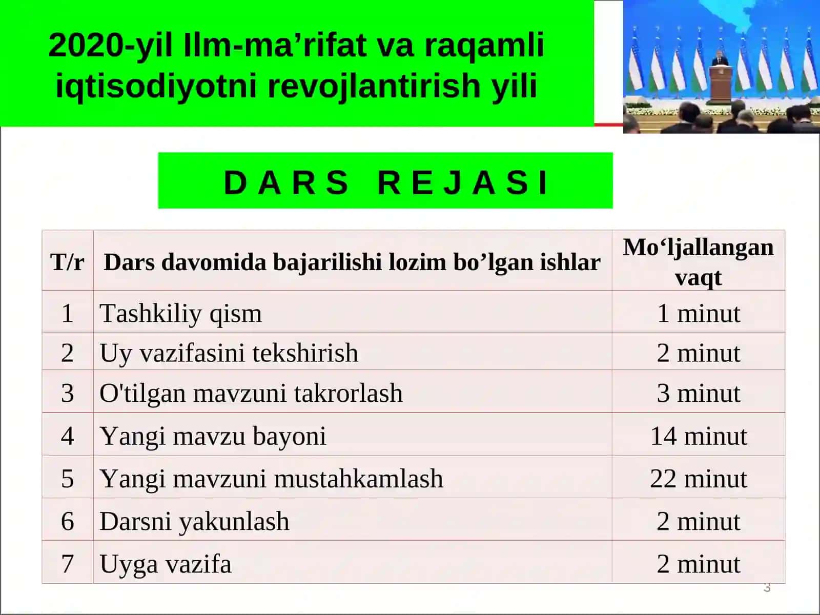 Uchburchakning ichki burchaklari yig’indisi 3