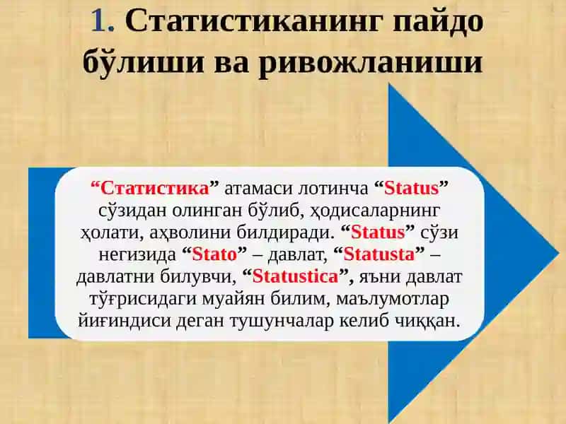 СТАТИСТИКА ФАНИНИНГ ПРЕДМЕТИ ВА УСЛУБИ 3
