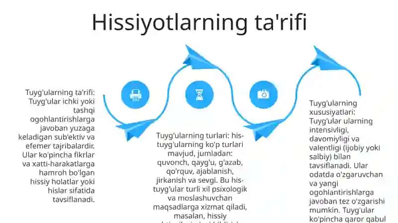 Hissiyot Va Idrok.Sezgilarning Xossalar, Sifatlari, Turlari 3