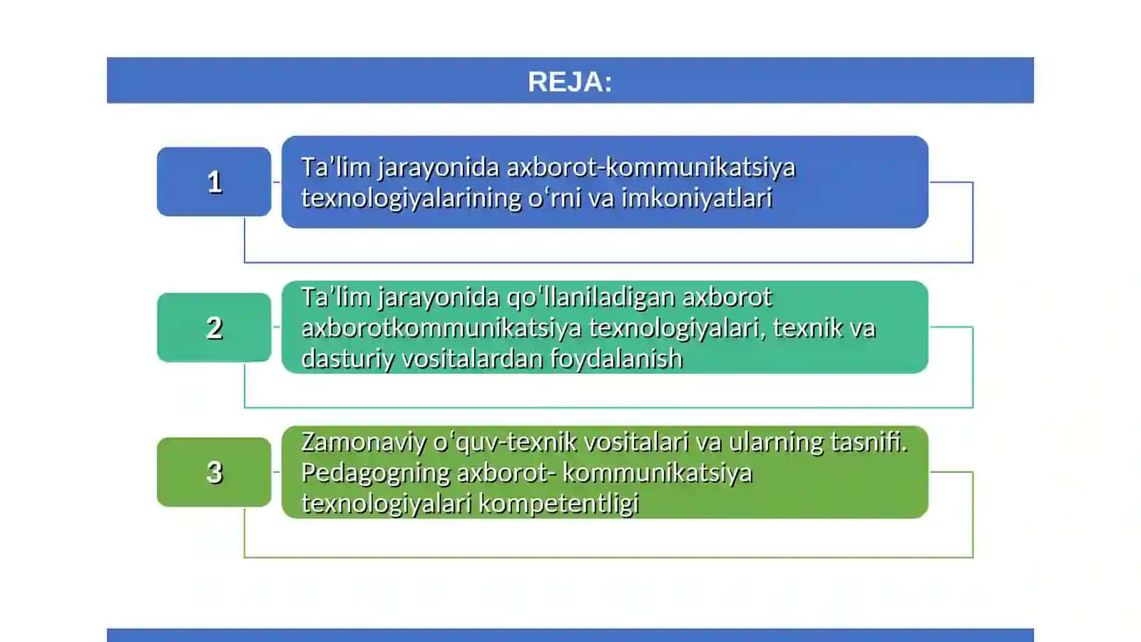 Axborot texnologiyalarini kasbiy faoliyatda qo’llash 3