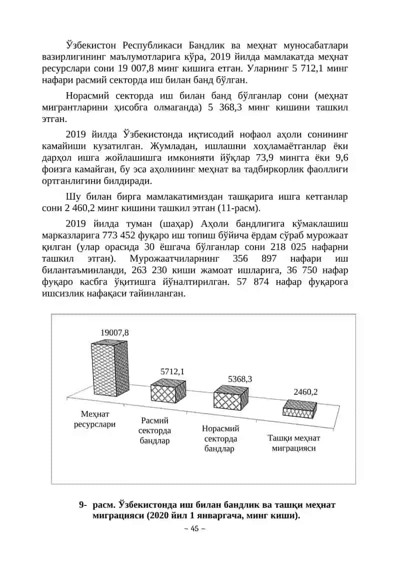 Иш билан беқарор бандлик: шакллари, имкониятлари ва муаммолари 3