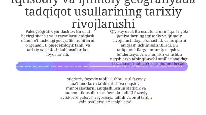 Iqtisodiy Va Ijtimoiy Geografiyaning Tadqiqot Usullarini Tahlil Qilish 3