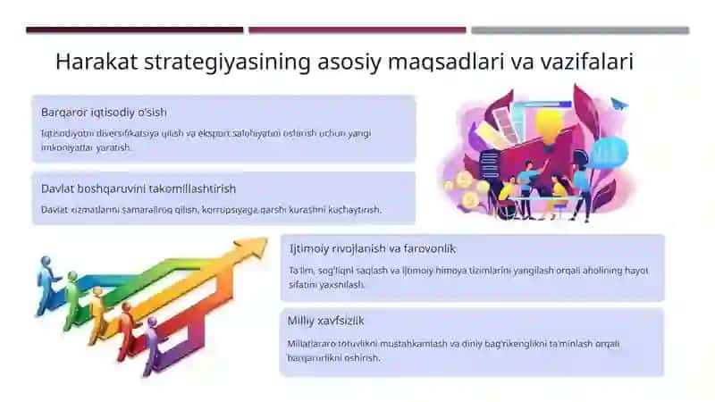 2017-2021 yillarga mo’ljallangan O’zbekiston Respublikasini yanada  rivojlantirish Harakat strategiyasi 3