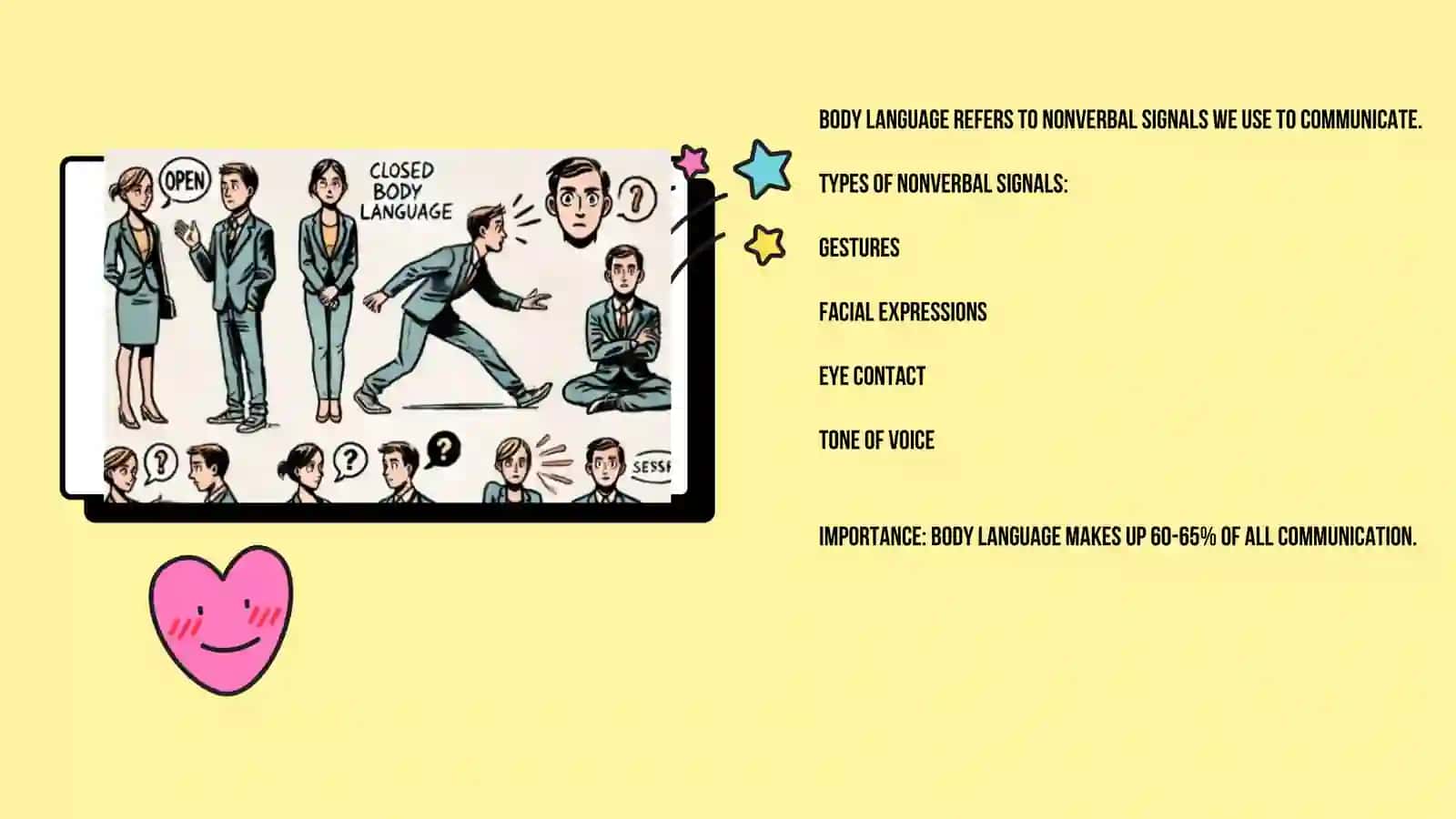 Body Language Mastery 3
