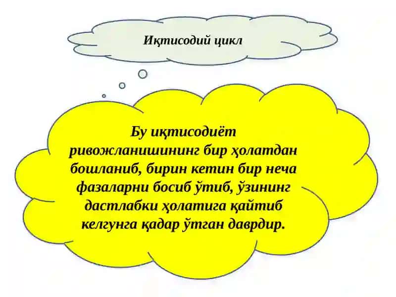 ИҚТИСОДИЁТНИНГ  ЦИКЛЛИЛИГИ  ВА МАКРОИҚТИСОДИЙ БЕҚАРОРЛИК 3