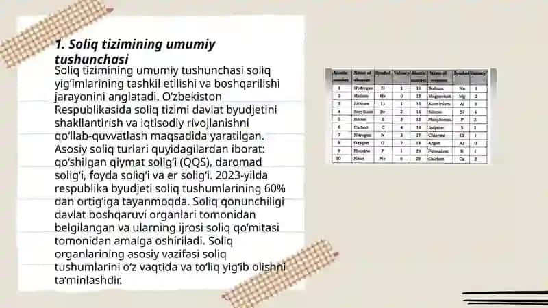 Soliq tizimi va uning elementlari 3