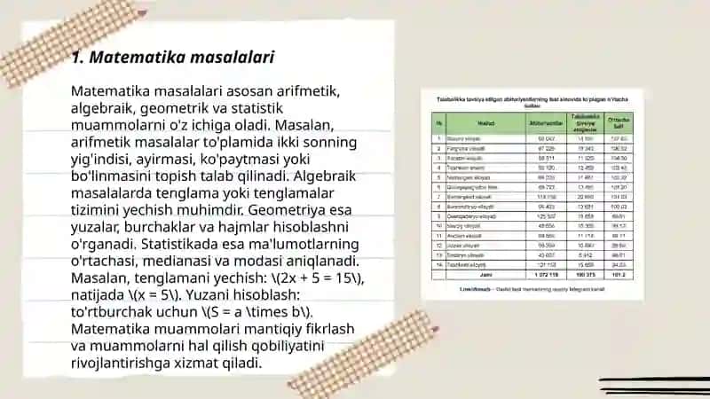Matematika masalalari 3