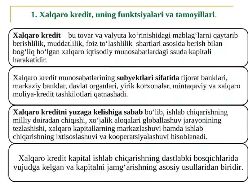 Xalqaro kredit va investitsiya munosabatlarining rivojlanishi 3