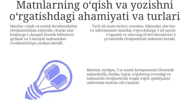 Matnboshlangʻich sinfoʻquvchilarini oʻqish va yozishga oʻrgatishda muhim vosita 3