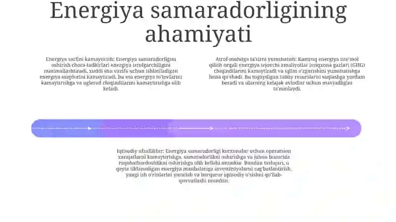Energiya Tejamkorligi 3