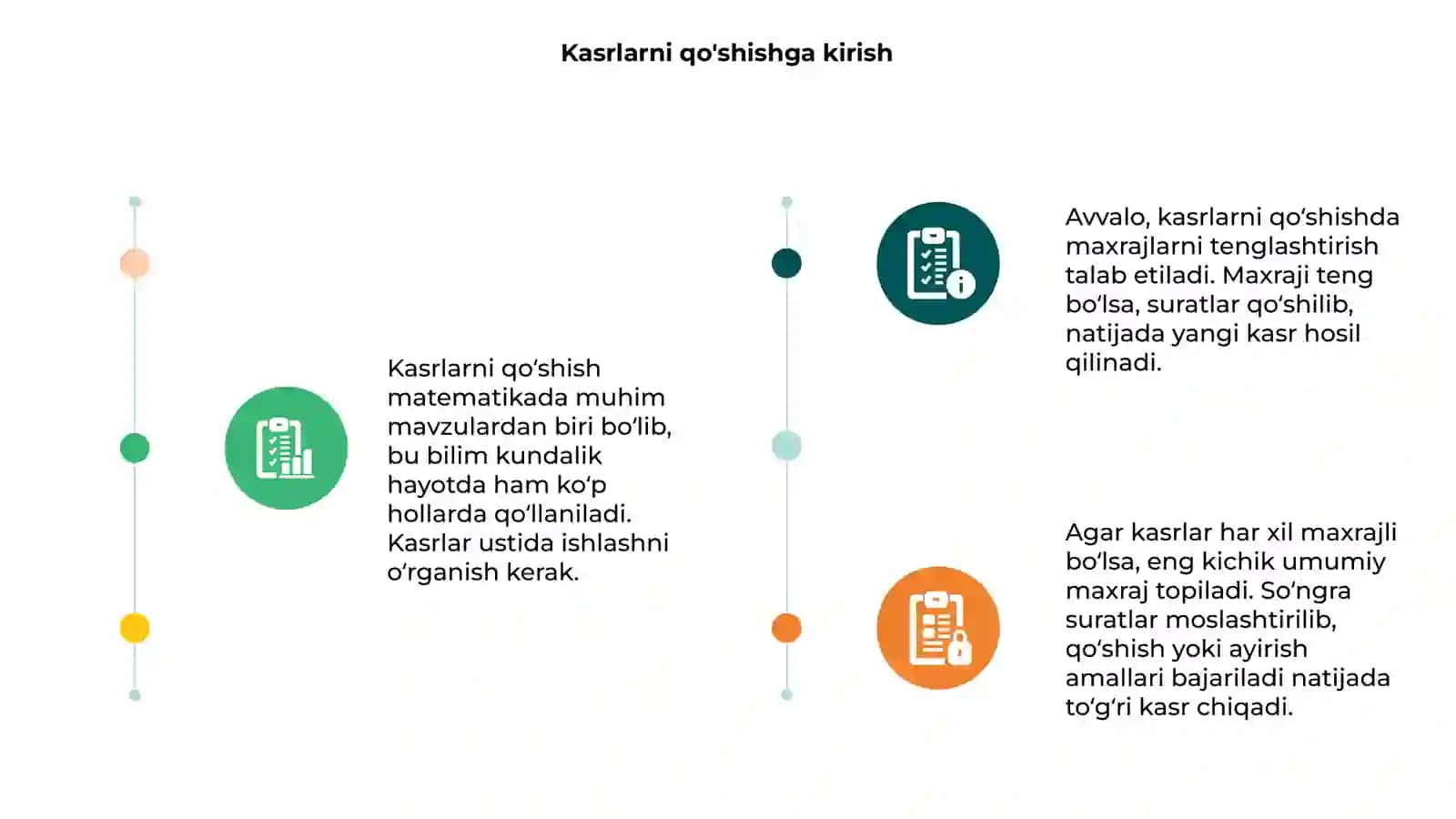 Kasrlarni qo'shish va ayirish metodlardan foydalanib 3