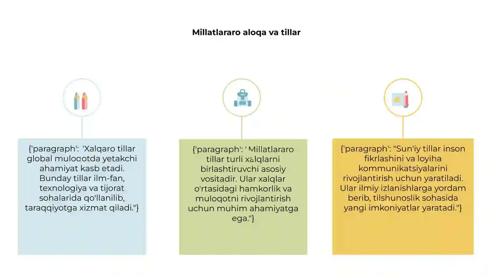Millatlararo tillar. Xalqaro tillar. Sun'iy tillar 3