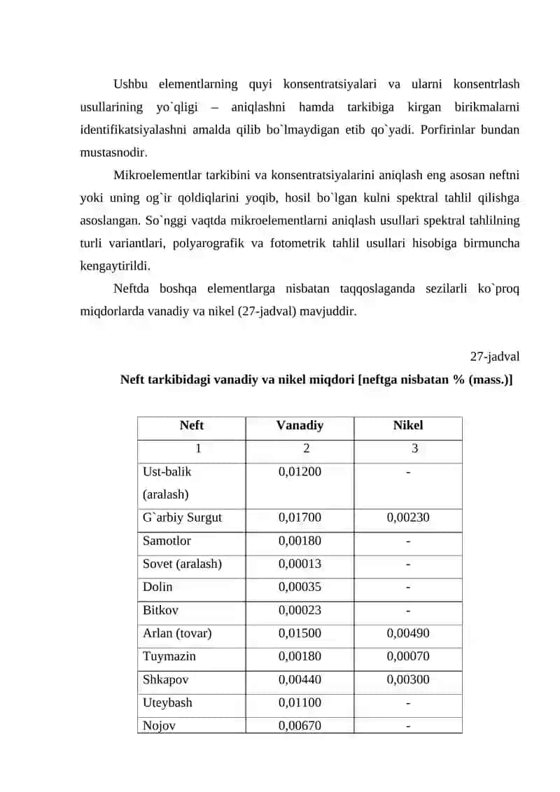 Neft mineral komponentlari 3
