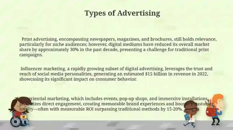 Effective Advertisement Strategies 3