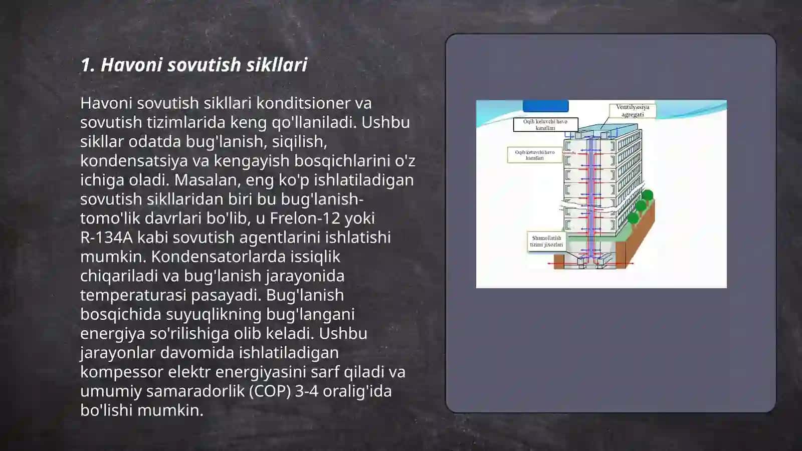 Havoni konditsiyalash tizimlari 3