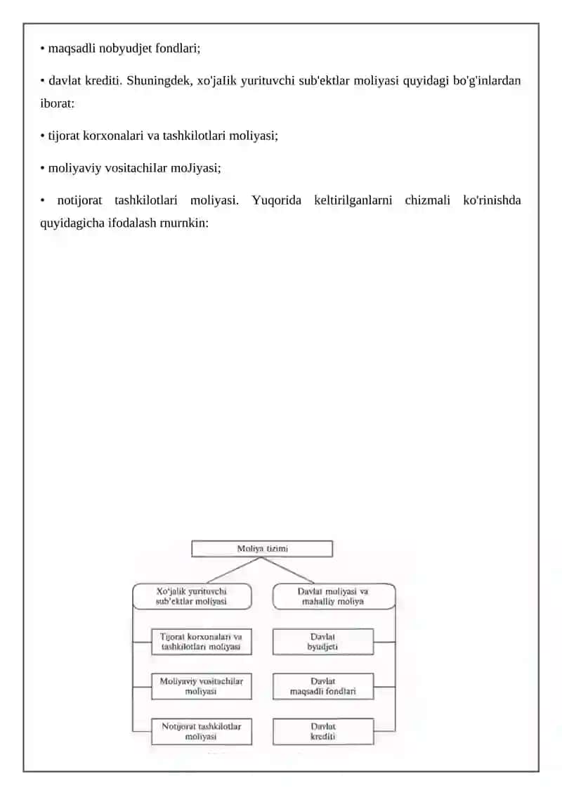 Moliyaviy tizim yordamida resurslarning vaqt (zamon) va makonda aylanib yurishi 3