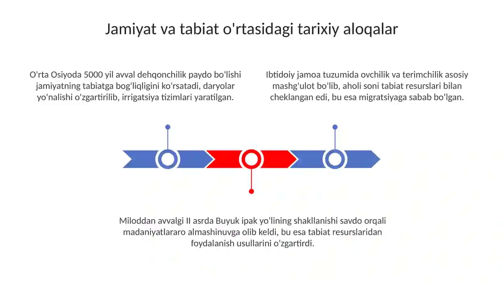 Jamiyat va tabiat oʻrtasidagi munosabat 3