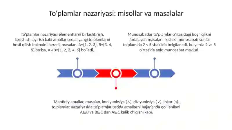 To'plamlar nazariyasi va unga oid misol va masalalar yechish 3