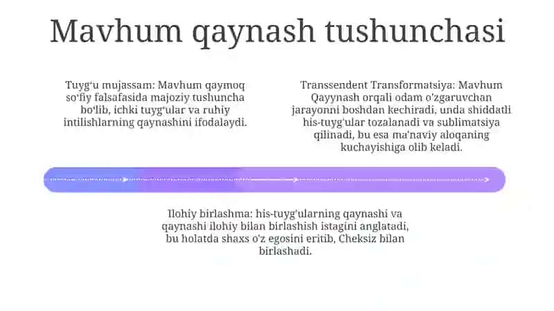 Mavhum Qaynash 3