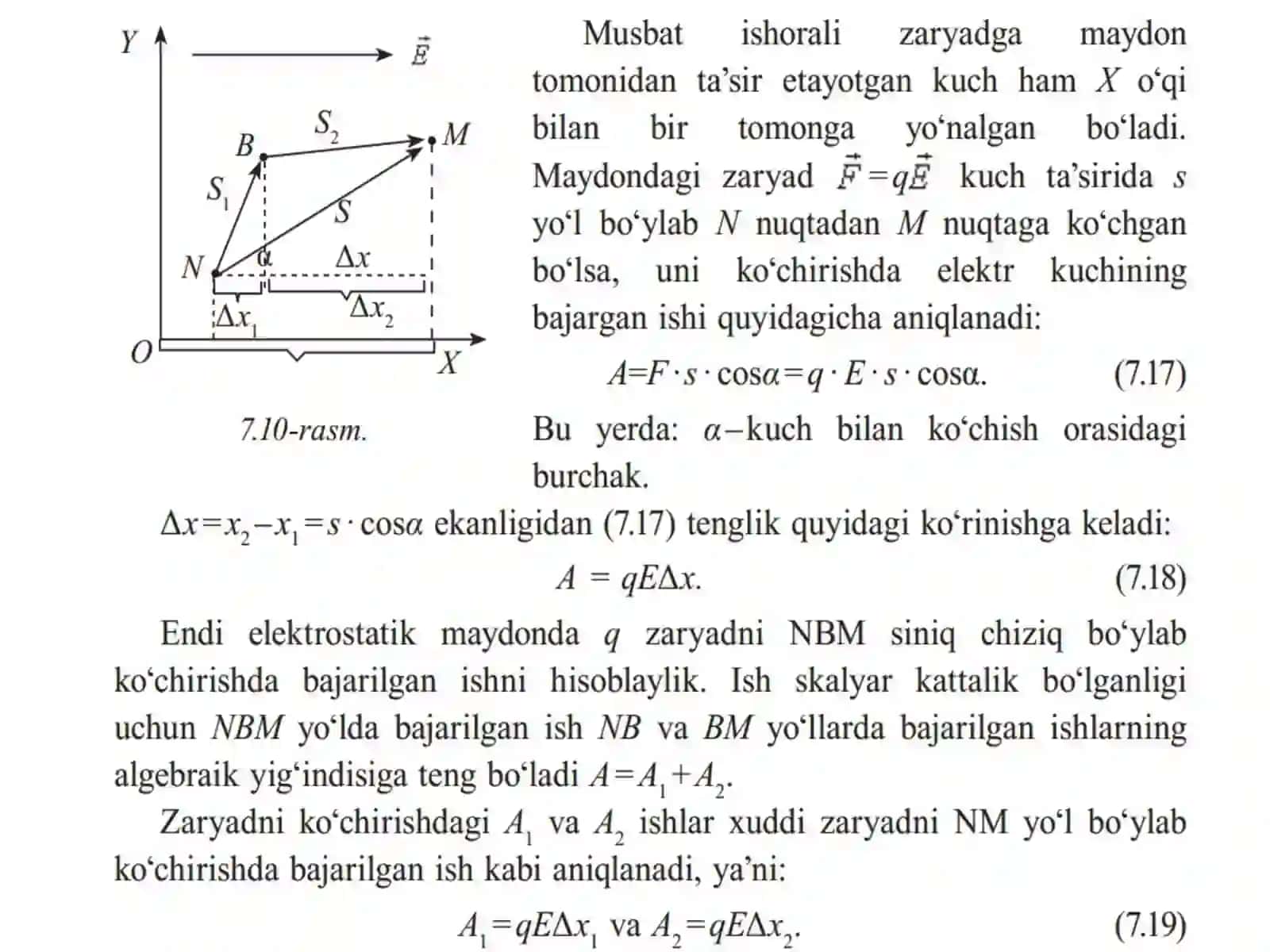 ELEKTROSTATIK MAYDONDA ZARYADNIKO‘CHIRISHDA BAJARILGAN ISH 3