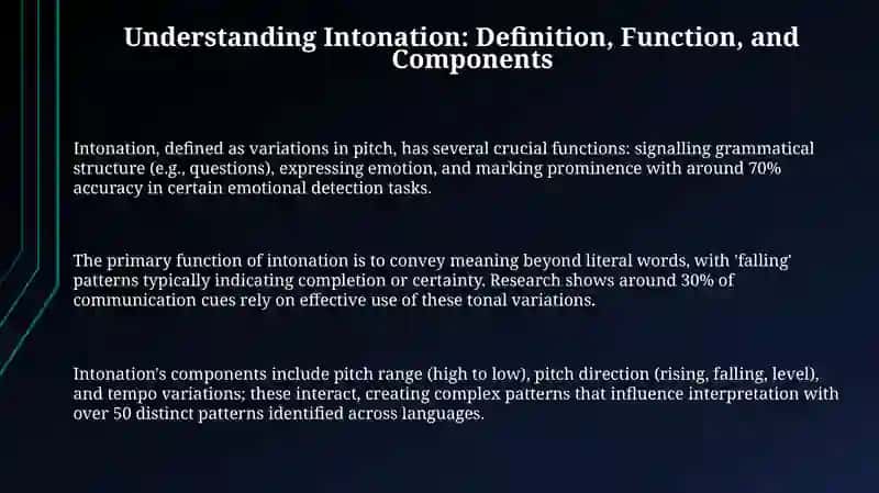 Intonation 3