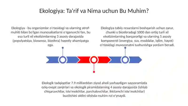 Ekologiya barchamiz uchun kerak 3