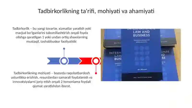 Tadbirkorlik asoslari fanining predmeti va oʻrganish usullari 3