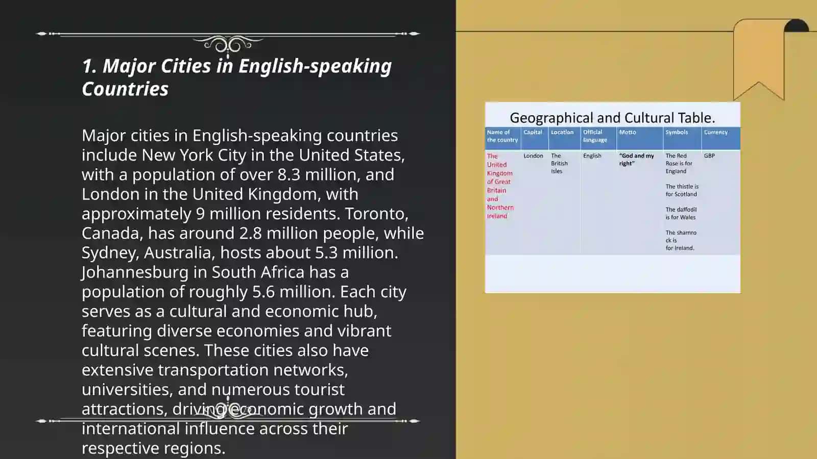 Major Cities in English-speaking Countries 3