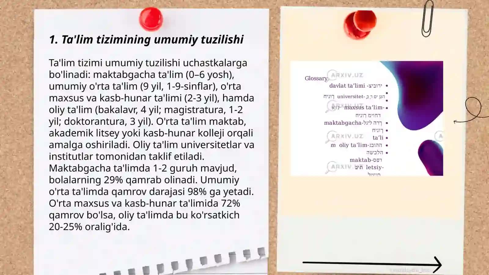Ta'lim Tizimi Tahlili 3