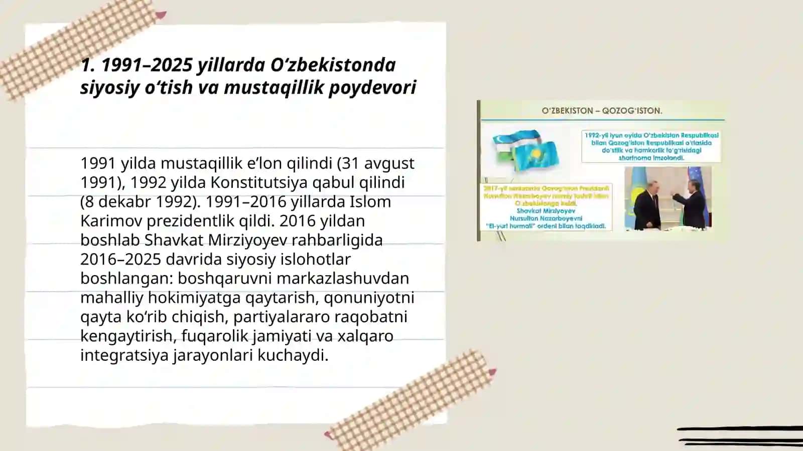 1991 2025 yildagi Ōzbekiston va Jahon mamlakatlari taraqqiyoti 3
