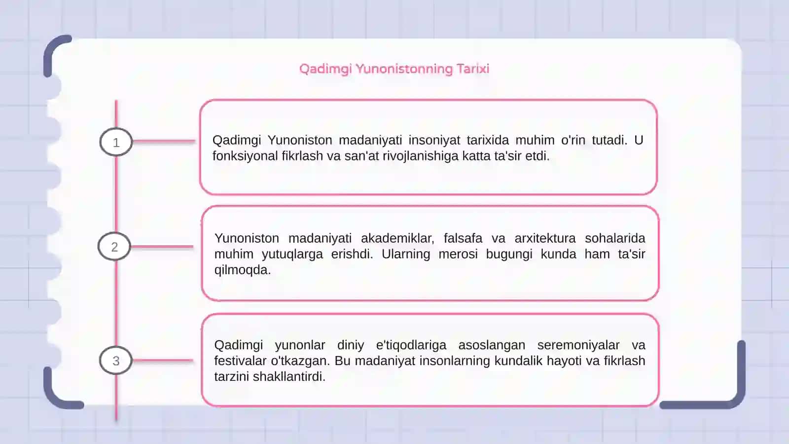 Qadimgi Yunoniston madaniyati 3