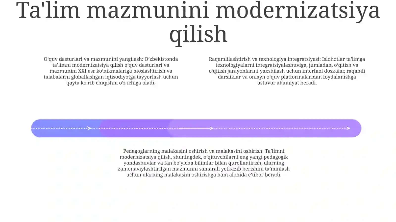 O'Zbekiston Respublikasida Ta'Lim Sohasida Amalga Oshirilgan Islohatlar 3