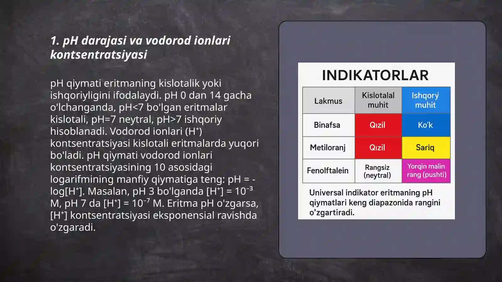 Vodorod ko'rsatkich pH. Indikatorlar 3