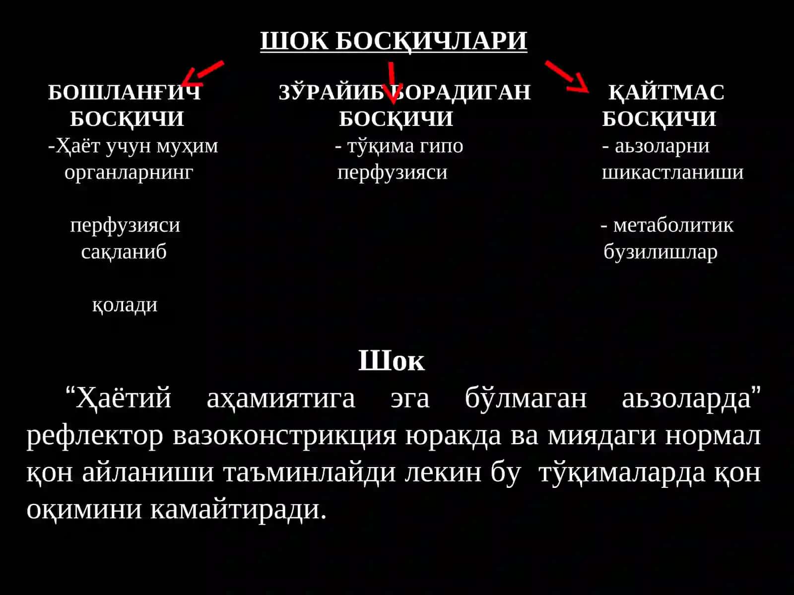 Шок 3