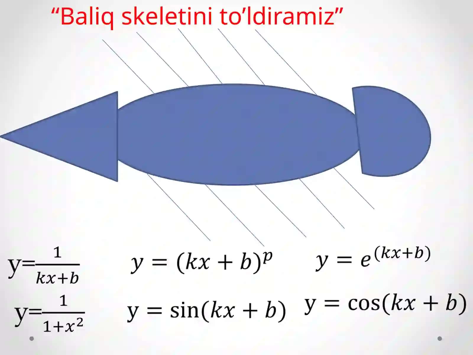 Aniq integral tushunchasi va uning xossalari 3
