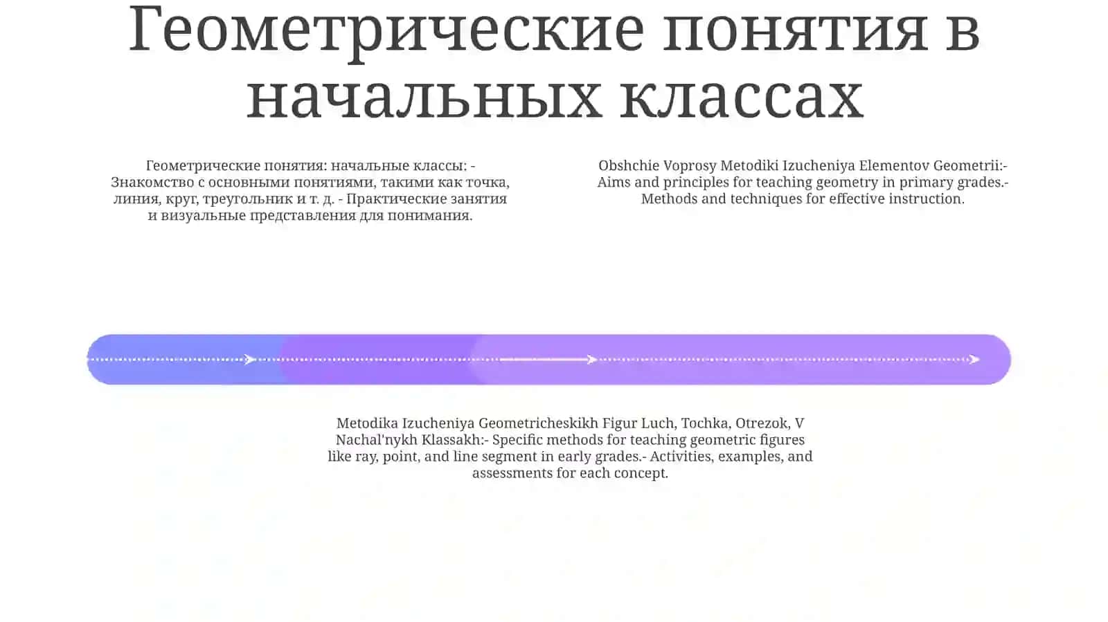 Общие Вопросы Методики Изучения Элементов Геометрии.Методика Изучения Геометрических Фигур Луч,Точка,Отрезок,В НачальныхКлассах 3