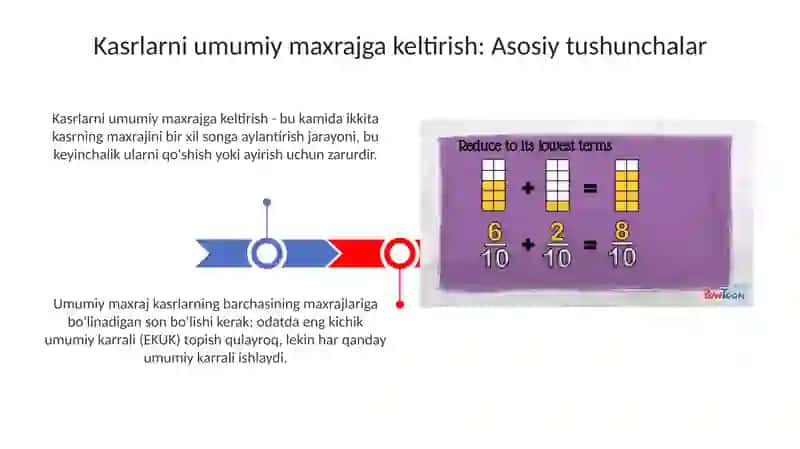 Umumiy Maxrajga Keltirish 3