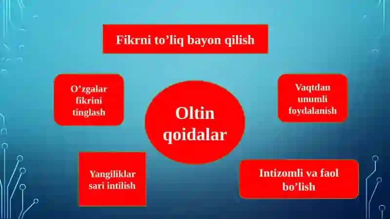 O'quv so'rovlari 3