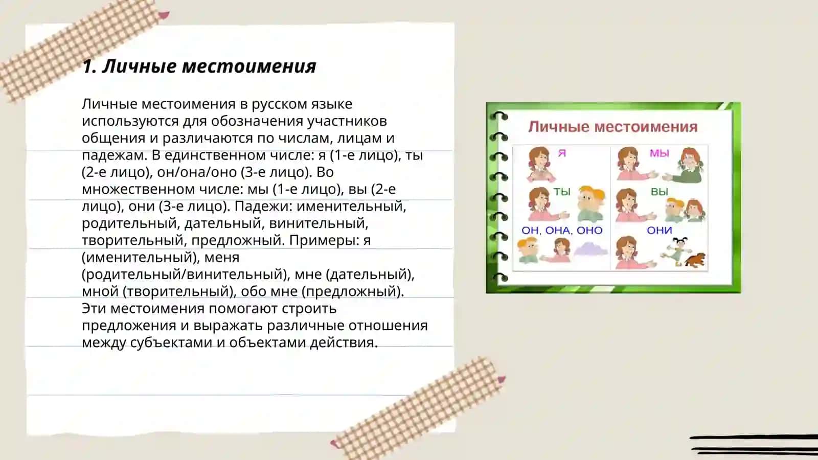 Презентация подготовленния Аскаровой Сарвинозу 3