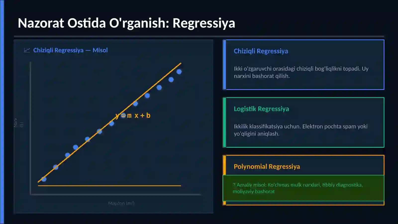 Machine Learning 3
