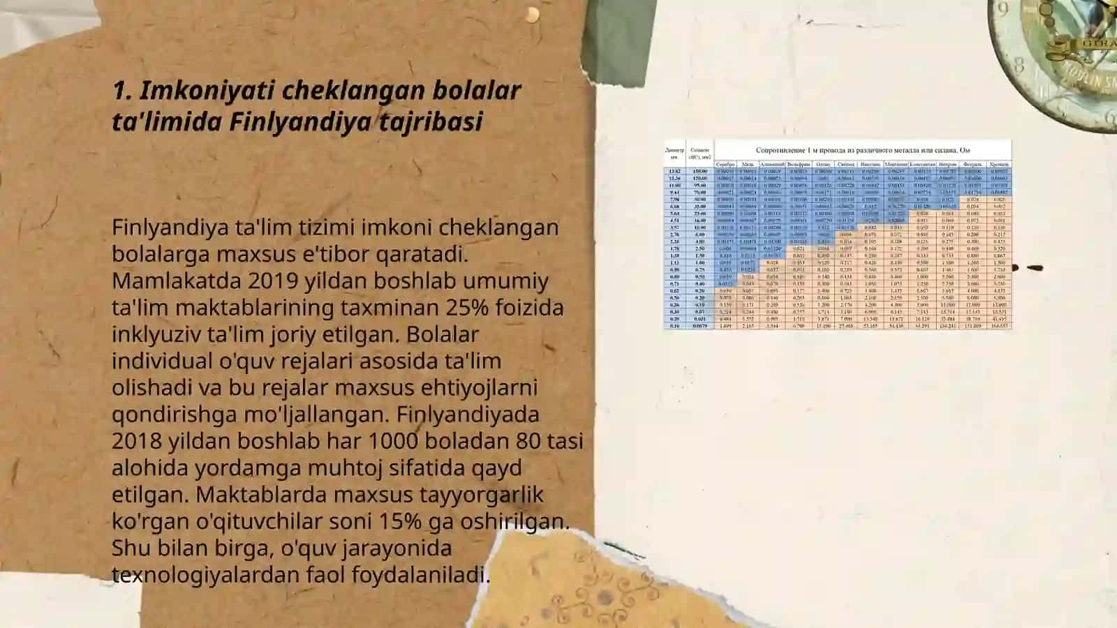 Imkoniyati cheklangan uzoq muddatli davolanishga muhtoj bolalar ta'limi bo'yicha chet el tajribasi 3