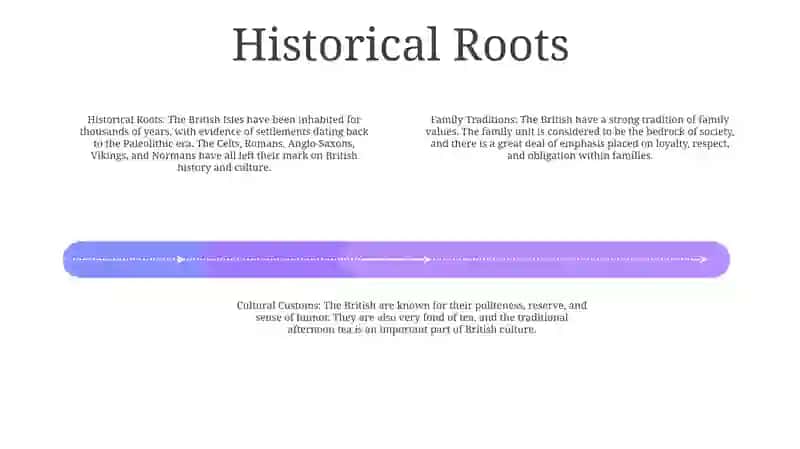 Family Traditions In Great Britain 3