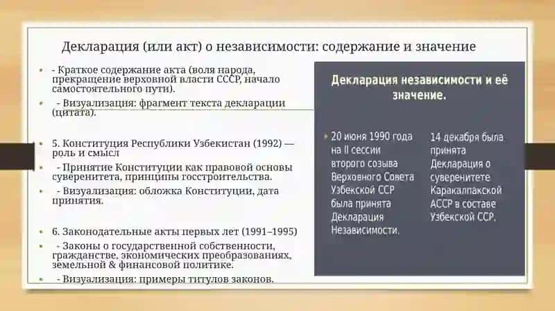 Источники независимости Узбекистана 3