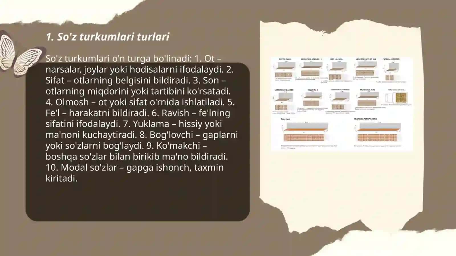 So'z turkumlarini o'rganishda xosil qilinadigan orfografik bilimlar 3