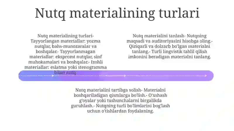 Nutqni Grammatik Tomonini Tekshirishda Nutqiy Material Tanlash Va Tartibga Solish 3