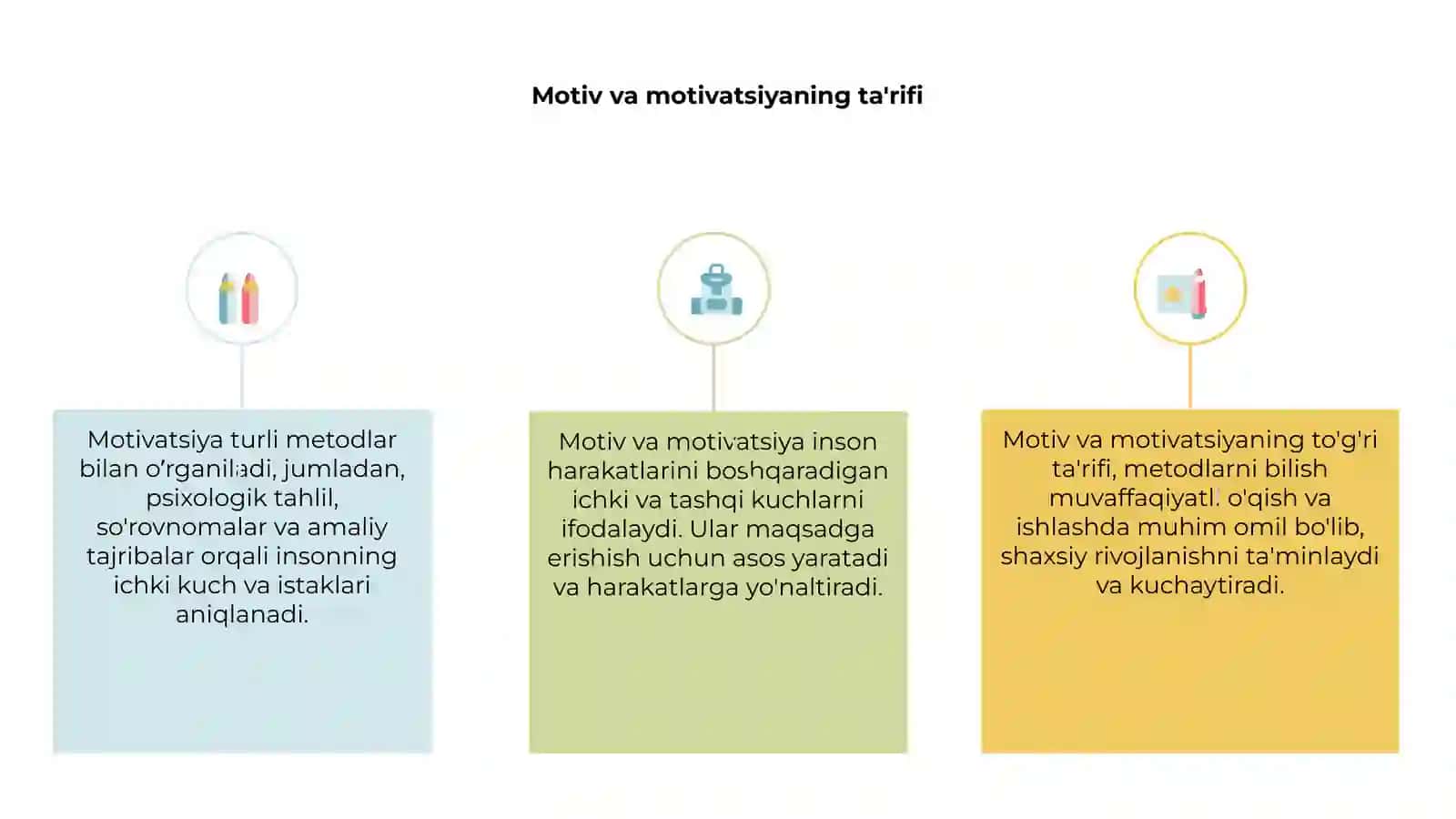 Motiv va motivatsiya haqida umumiy tushuncha va uning oʻrganish metdodlari 3
