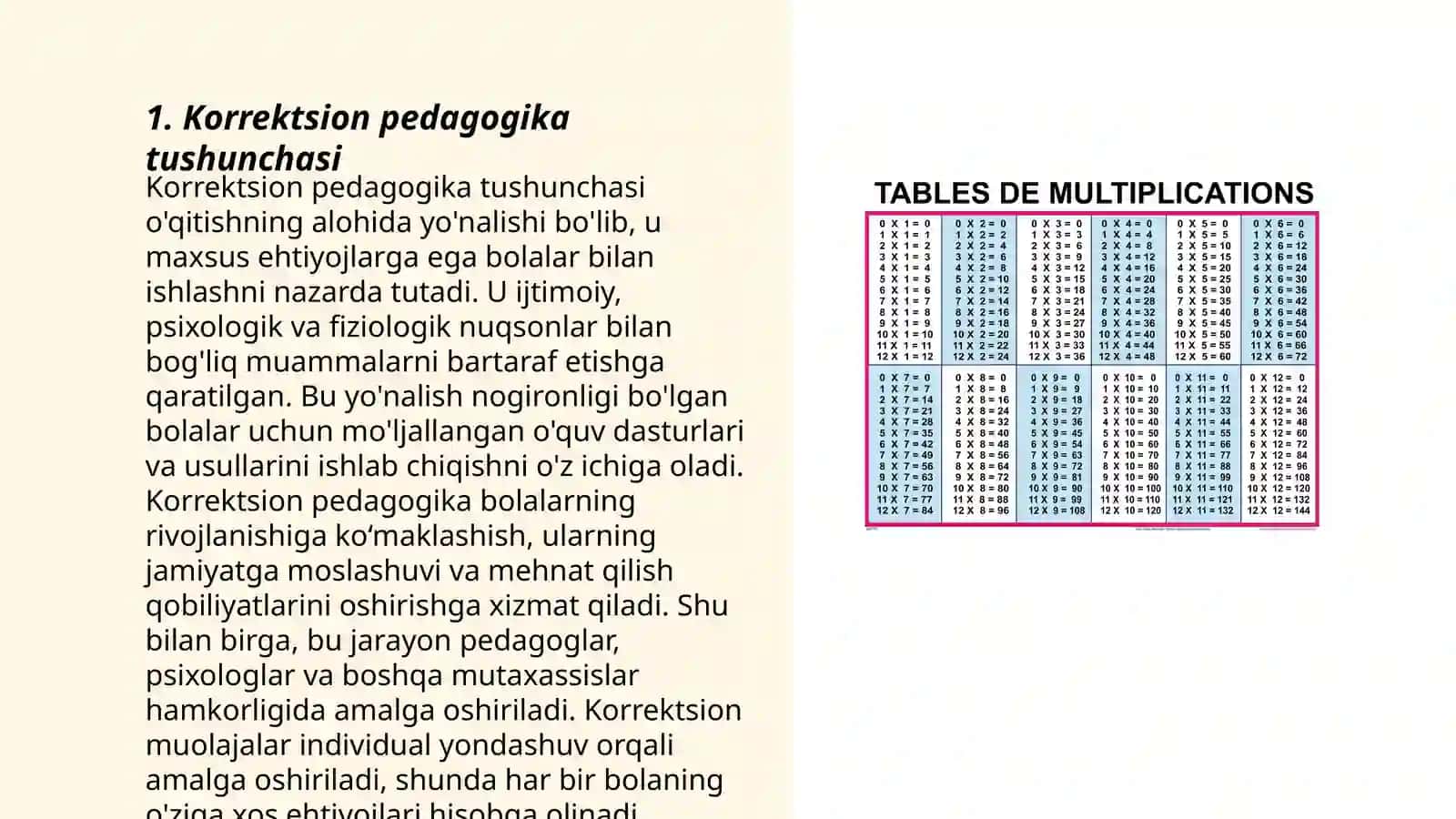 Korrektsion Maxsus Pedagogikaning Asosiy Vazifalar Tamoyillari va Metodlari 3