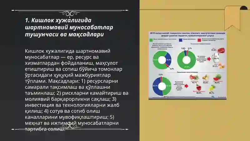 Кишлок хужалигида шартномавий муносабатларни ташкил етиш 3
